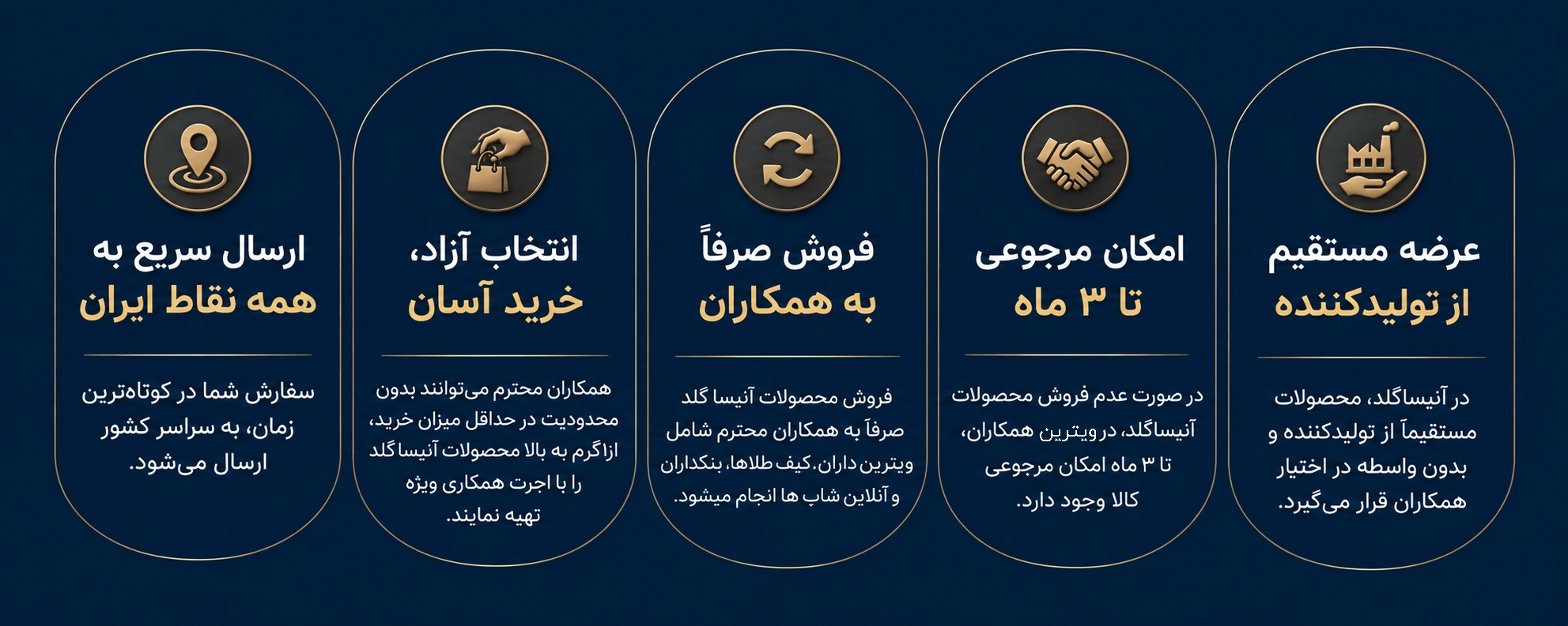 بنر فروشگاه